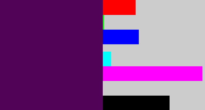 Hex color #510358 - plum purple