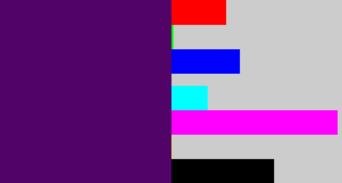 Hex color #510367 - royal purple
