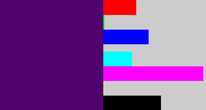 Hex color #510370 - royal purple
