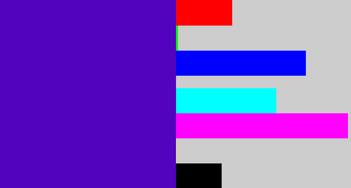 Hex color #5103bd - violet blue
