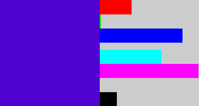 Hex color #5103d4 - violet blue