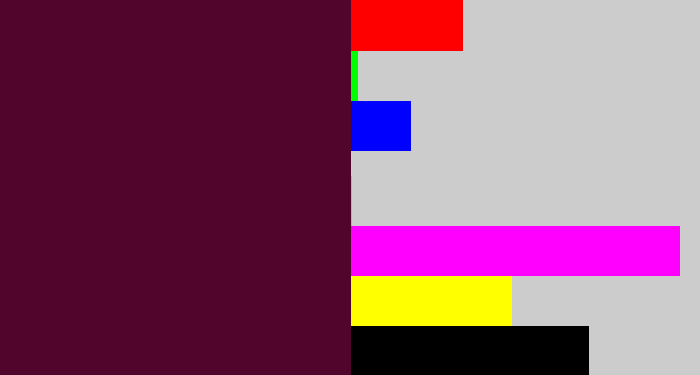 Hex color #51052c - dark plum