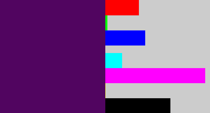 Hex color #510560 - royal purple