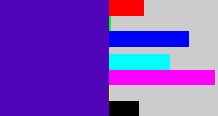 Hex color #5105ba - violet blue