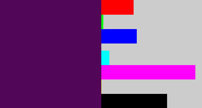 Hex color #510658 - plum purple