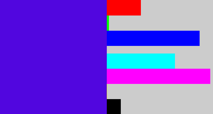 Hex color #5106df - blue violet