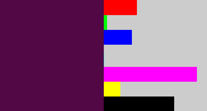 Hex color #510844 - deep violet