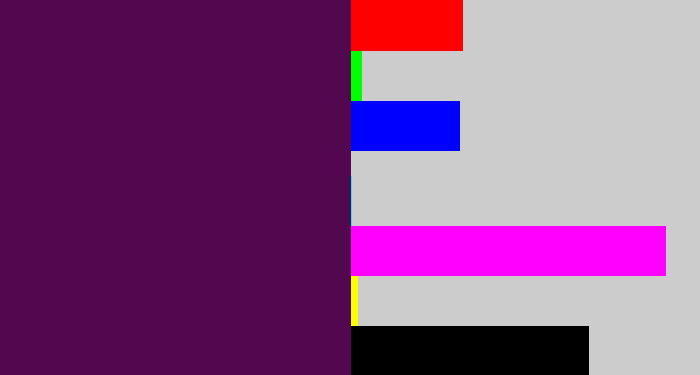 Hex color #51084f - plum purple