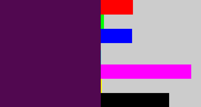 Hex color #510850 - plum purple