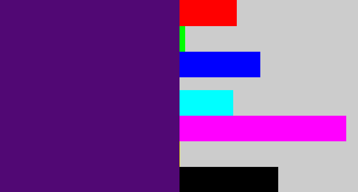 Hex color #510874 - royal purple
