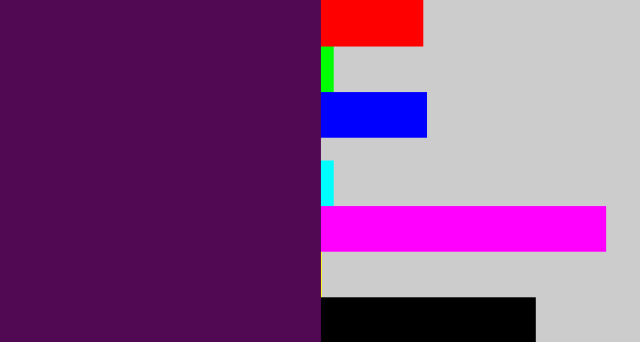 Hex color #510954 - plum purple
