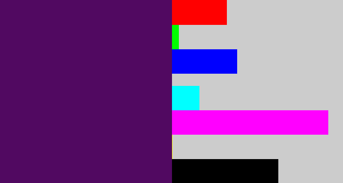 Hex color #510961 - royal purple