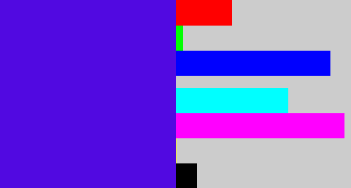 Hex color #5109e1 - blue violet