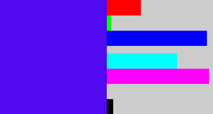 Hex color #5109f0 - blue/purple
