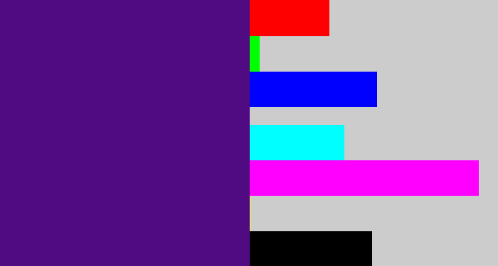 Hex color #510b82 - royal purple