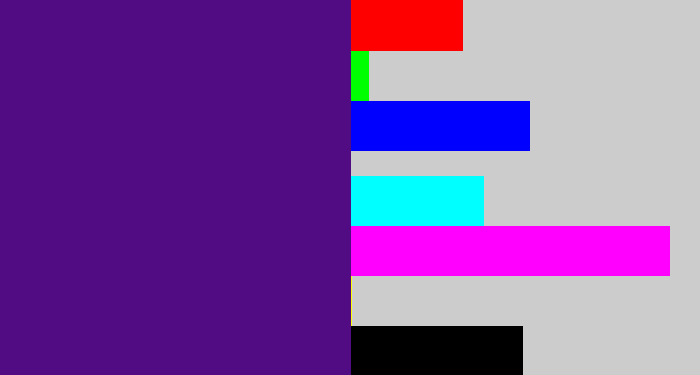 Hex color #510c83 - royal purple