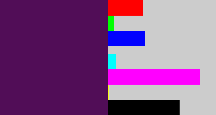Hex color #510d57 - plum purple