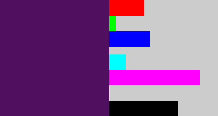 Hex color #51105f - plum purple
