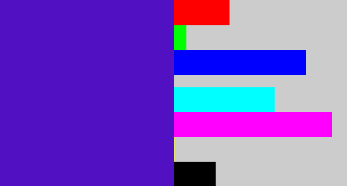 Hex color #5111c2 - violet blue
