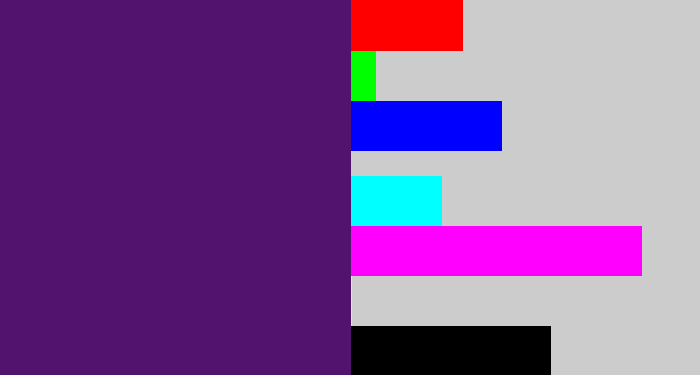 Hex color #51136e - royal purple