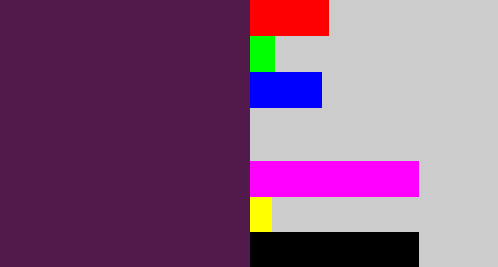 Hex color #511a4a - grape purple
