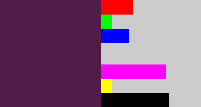 Hex color #511c48 - plum