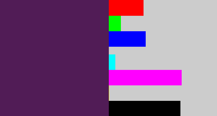 Hex color #511c56 - grape purple