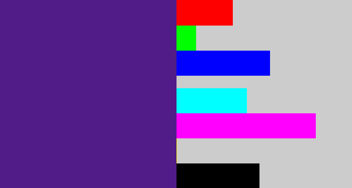 Hex color #511c88 - indigo