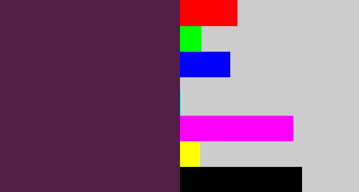 Hex color #511e48 - plum