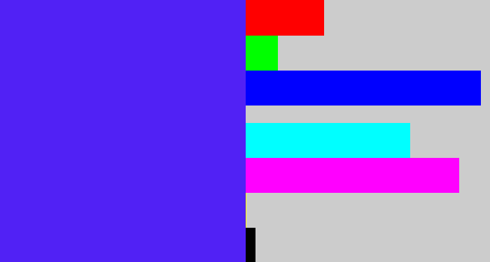 Hex color #5121f5 - purplish blue