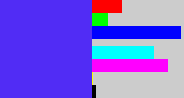 Hex color #512cf5 - purplish blue