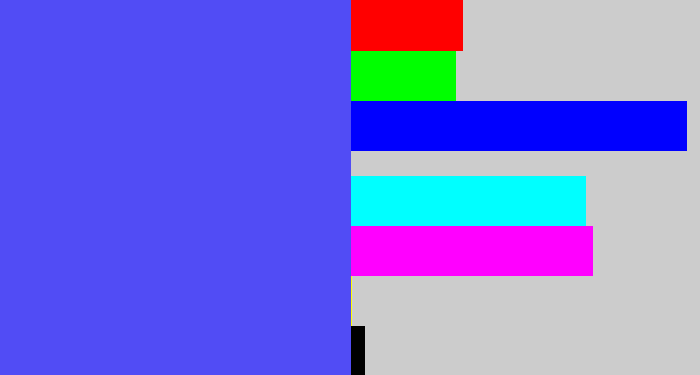 Hex color #514cf5 - purpleish blue