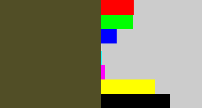Hex color #514e26 - army green