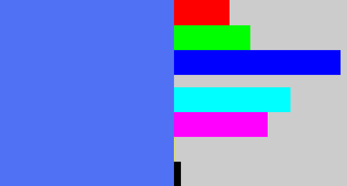 Hex color #5171f5 - lightish blue