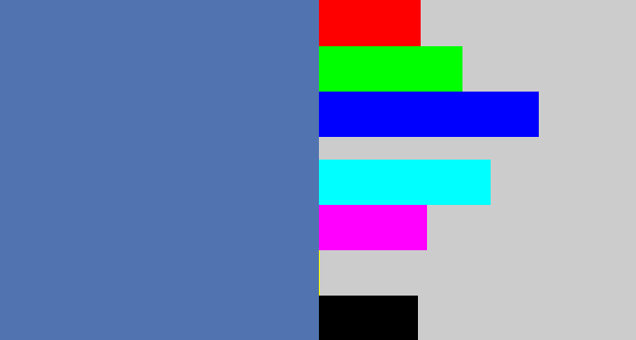 Hex color #5174b0 - off blue