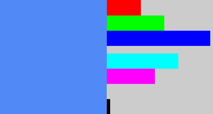 Hex color #5189f7 - dodger blue