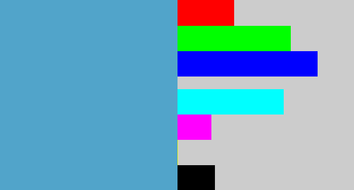 Hex color #51a4ca - faded blue