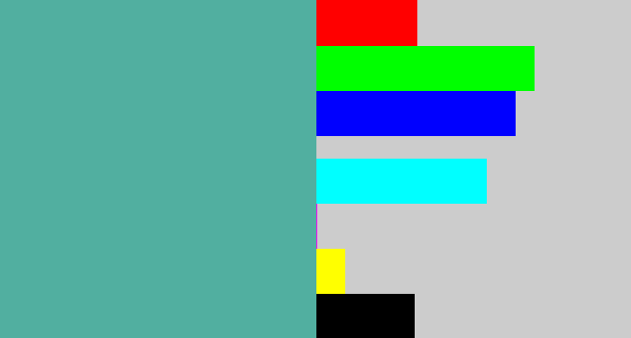 Hex color #51afa0 - greeny blue
