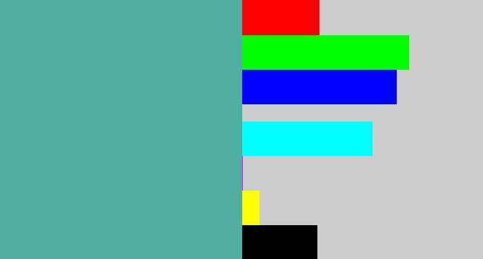 Hex color #51afa2 - greeny blue