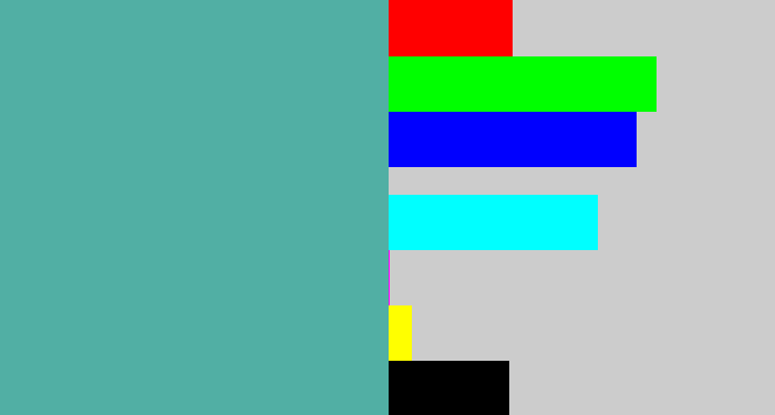 Hex color #51afa4 - greeny blue