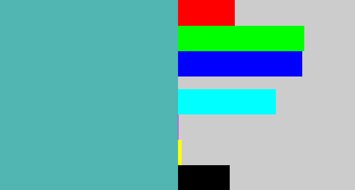 Hex color #51b5b2 - greeny blue