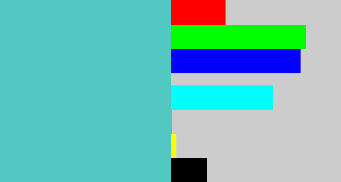 Hex color #51c9c2 - seafoam blue