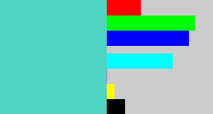 Hex color #51d3c4 - seafoam blue
