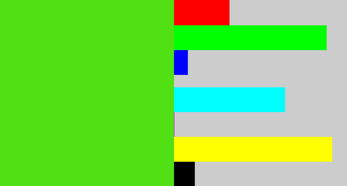 Hex color #51e014 - green apple