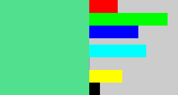 Hex color #51e08d - weird green
