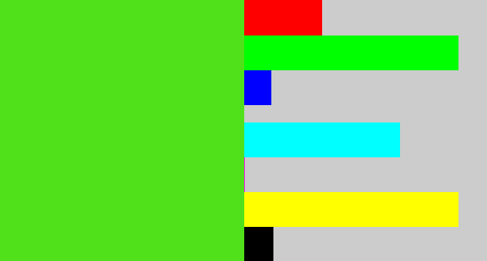 Hex color #51e11b - green apple