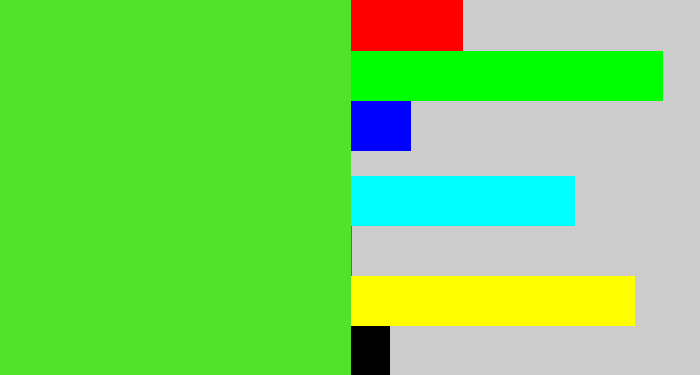 Hex color #51e22c - toxic green