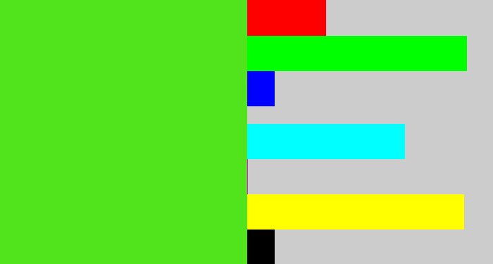 Hex color #51e31c - green apple