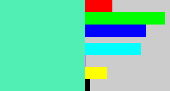 Hex color #51efb4 - light greenish blue