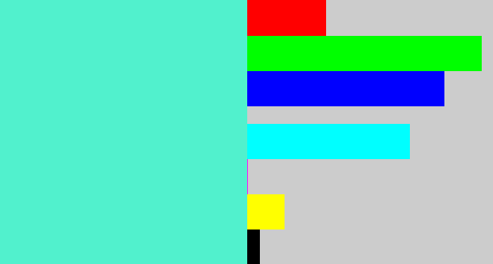 Hex color #51f1cd - light greenish blue